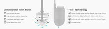 Load image into Gallery viewer, Joseph Joseph FlexStore Toilet Brush with Caddy