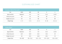 Load image into Gallery viewer, Snuggle Hunny Zen Short Sleeve Bodysuit